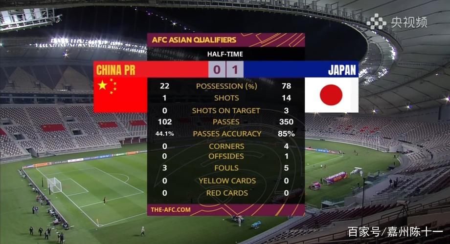中国男足vs日本(中国vs日本12强赛结果)