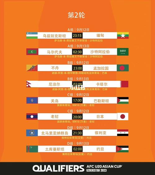 中国u20亚洲杯赛程，u20亚洲杯完整赛程