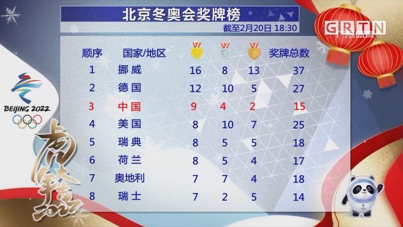 2022冬奥会奖牌榜第一名国家，2022年北京冬奥会金牌榜，中国队和日本队各得了多少枚金牌