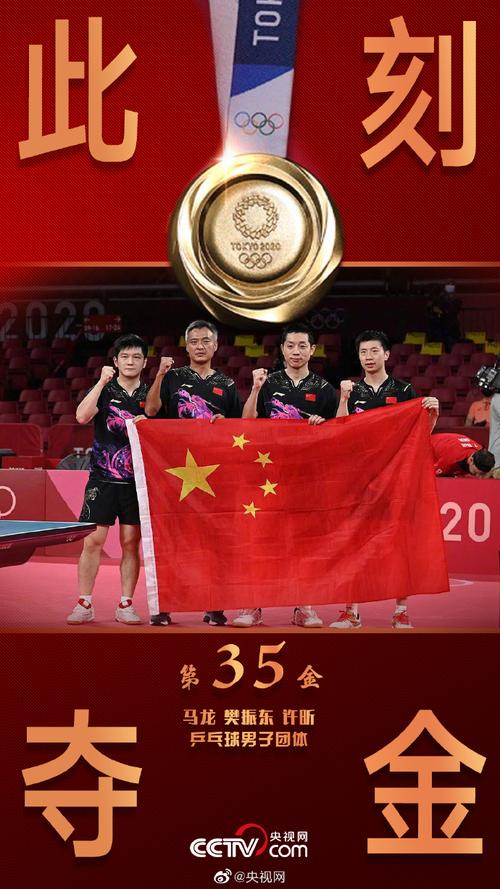 北京奥运会中国金牌，中国在北京奥运会中乒乓球项目拿了几枚金牌