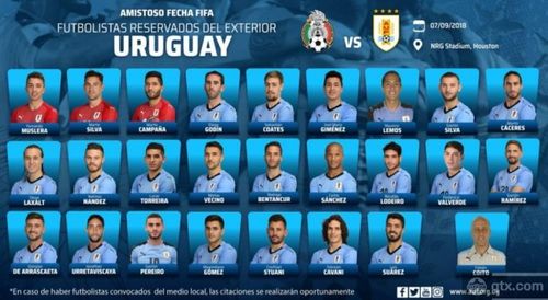 乌拉圭队(乌拉圭队大名单)